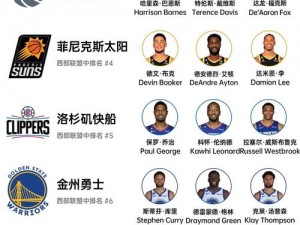 NBAOffice6891 免费版网站：一款提供 NBA 赛事数据和资讯的平台