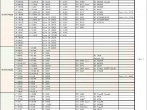 《甜心选择2配置需求解析：试玩测试PC电脑配置推荐》