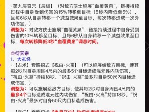 刀塔传奇竞技场物理队阵容搭配指南：实战策略与英雄选择推荐