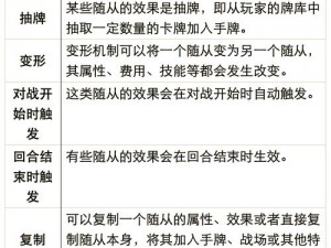 关于炉石传说开路者属性强度分析：他是否强大到无懈可击？的详细解析