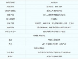 超神合击游戏仓库系统全面解析：功能明细与特色亮点一览