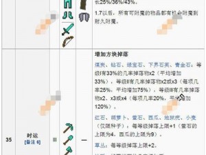 梦幻模拟战手游装备附魔攻略：全方位解读装备附魔选择与效果详解