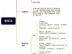 豪情水浒之鲁智深技能属性深度解析：的战斗技艺与独特天赋探究