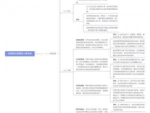 解读《朋友游戏》中的真正叛徒：深度分析角色关系与动机