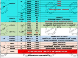 黎明觉醒生机体型偏瘦之谜：探索生理变化背后的原因与应对之道