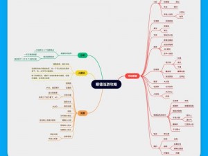 天下HD新手攻略：高效升级秘诀与技巧全解析