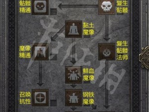 暗黑破坏神不朽：死灵法师技能强度深度解析与实战应用探索