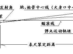 暗区突围中的垂直后座控制详解：理解射击游戏中的枪械稳定与控制之道