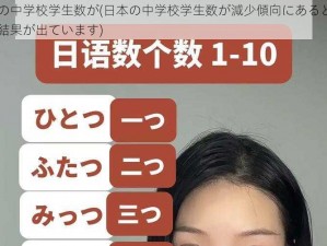 日本の中学校学生数が(日本の中学校学生数が減少傾向にあるという統計結果が出ています)