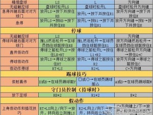 《实况足球2015 MC模式：深度解析高效刷GP攻略秘籍》