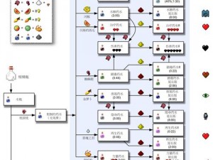 关于我的世界基岩版炼药方法详解：从入门到精通的全面指南