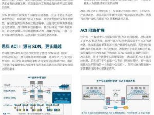 珊瑚岛畜棚干草困境，解决方案的探索