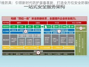 地平线防具：引领新时代防护装备革新，打造全方位安全防御体系