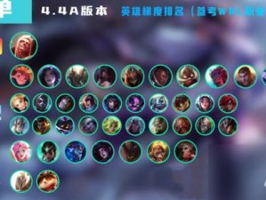 LOL：全面解读刺客英雄大全集：夜袭影域的精英英雄列表