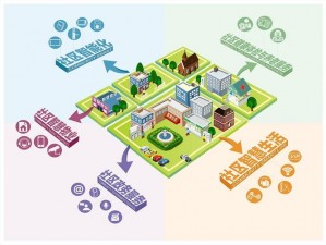 郊区策略揭秘：创新招募方法，构建理想社区人才资源池