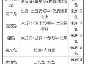 创造与魔法：飞龙栖息地与捕捉攻略揭秘 飞龙饲料及捕捉全知道