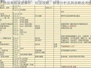 兽人战役系统深度解析：玩法攻略、掉落分析及其战略战术探讨