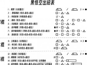 黑神话悟空高手攻略：黑手道人的招式解析与实战打法技巧探究