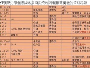 守望先锋全拼战术指南：克制刺客半藏英雄的策略秘籍