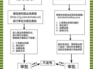 JY改造系统,JY 改造系统：打造全新自我