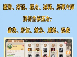 光明勇士：天赋系统深度解析，如何合理加点玩法揭秘