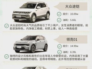 国产SUV精品一区二区6、国产 SUV 精品一区二区 6：高品质座驾，畅享驾驶乐趣