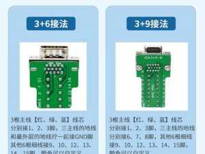 解决老旧VGA接口优化卡VGA连接策略全攻略