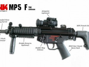 MP5冲锋枪系列全解析：从经典型号到最新变种，实拍图解带你一探究竟