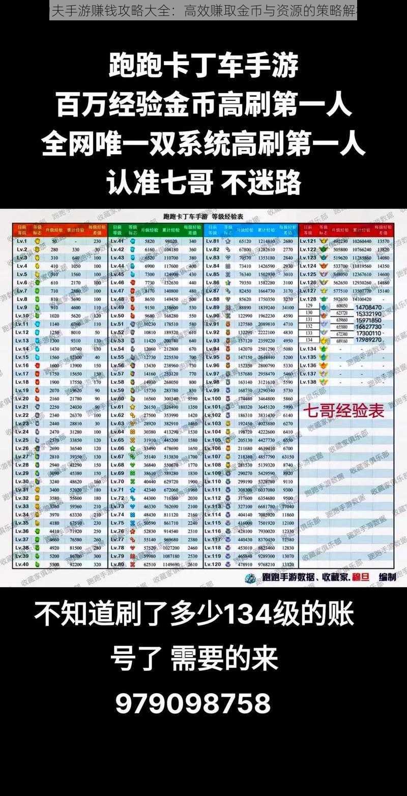 功夫手游赚钱攻略大全：高效赚取金币与资源的策略解析