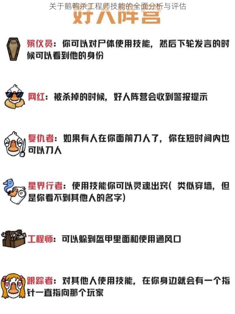 关于鹅鸭杀工程师技能的全面分析与评估