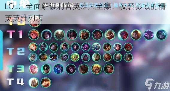 LOL：全面解读刺客英雄大全集：夜袭影域的精英英雄列表