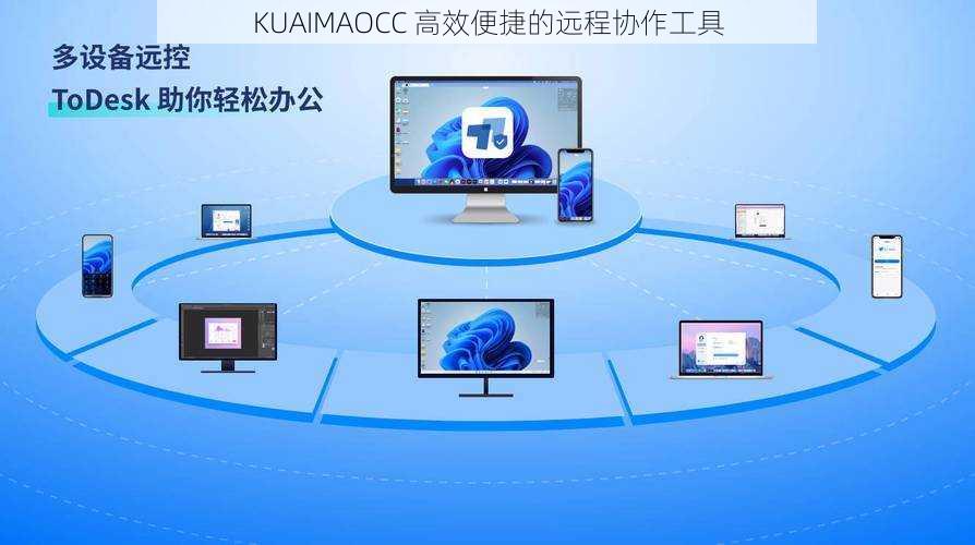 KUAIMAOCC 高效便捷的远程协作工具