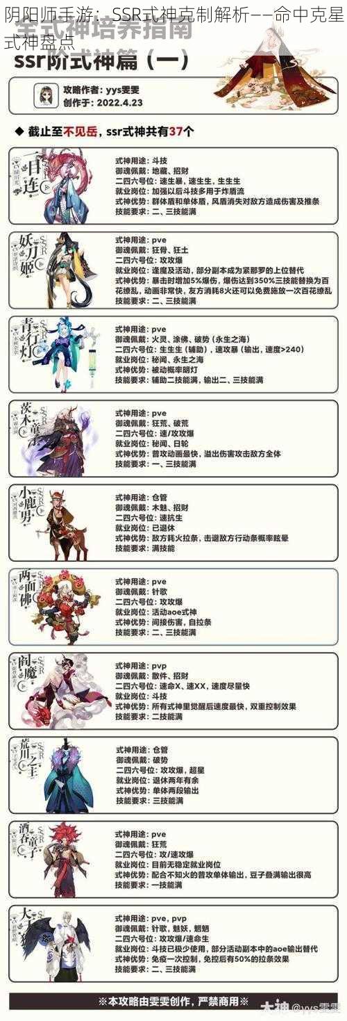 阴阳师手游：SSR式神克制解析——命中克星式神盘点