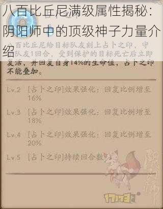 八百比丘尼满级属性揭秘：阴阳师中的顶级神子力量介绍