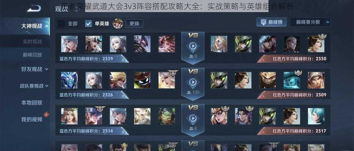 王者荣耀武道大会3v3阵容搭配攻略大全：实战策略与英雄组合解析