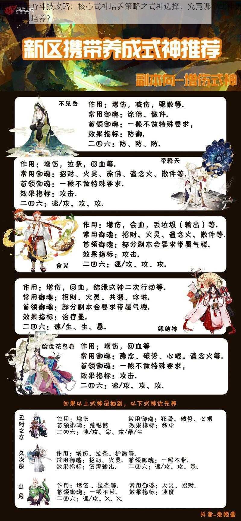 阴阳师手游斗技攻略：核心式神培养策略之式神选择，究竟哪个式神更值得重点培养？