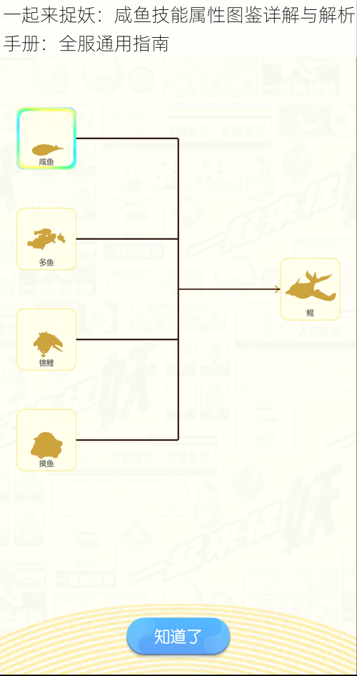 一起来捉妖：咸鱼技能属性图鉴详解与解析手册：全服通用指南