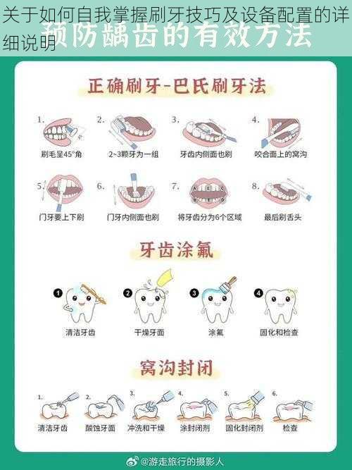 关于如何自我掌握刷牙技巧及设备配置的详细说明