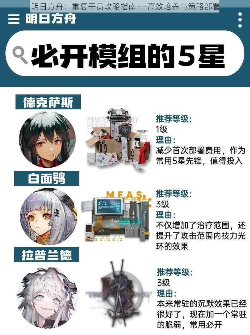 明日方舟：重复干员攻略指南——高效培养与策略部署