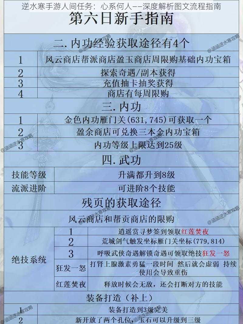 逆水寒手游人间任务：心系何人——深度解析图文流程指南