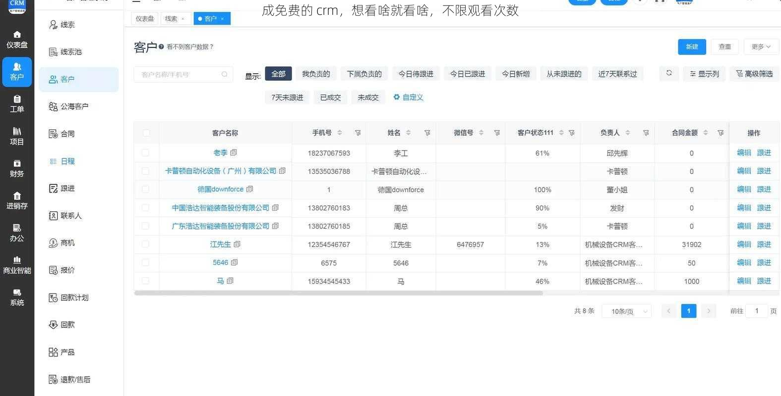 成免费的 crm，想看啥就看啥，不限观看次数