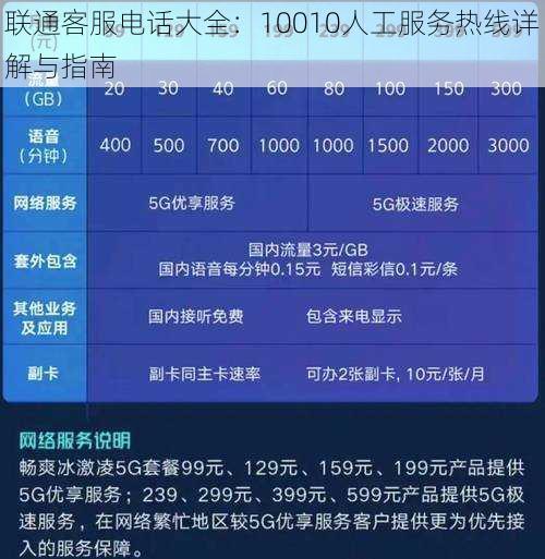 联通客服电话大全：10010人工服务热线详解与指南