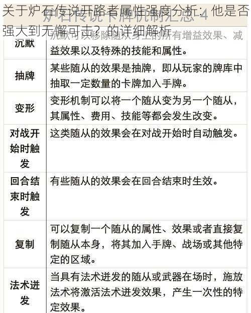 关于炉石传说开路者属性强度分析：他是否强大到无懈可击？的详细解析