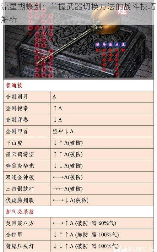 流星蝴蝶剑：掌握武器切换方法的战斗技巧解析