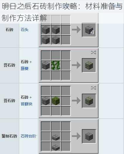 明日之后石砖制作攻略：材料准备与制作方法详解