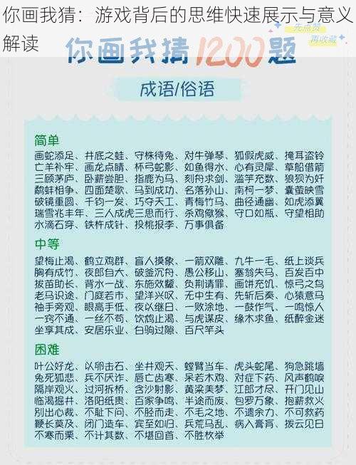 你画我猜：游戏背后的思维快速展示与意义解读