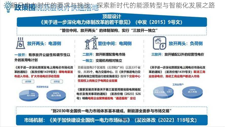 明日电力时代的要求与挑战：探索新时代的能源转型与智能化发展之路