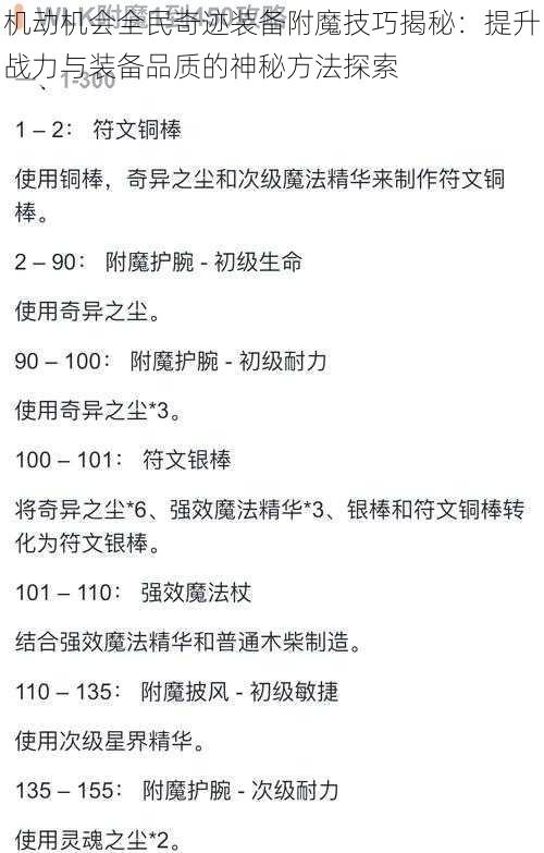 机动机会全民奇迹装备附魔技巧揭秘：提升战力与装备品质的神秘方法探索