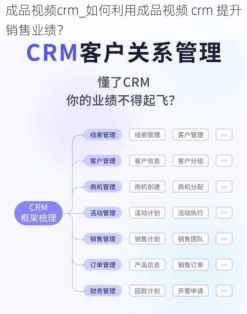 成品视频crm_如何利用成品视频 crm 提升销售业绩？