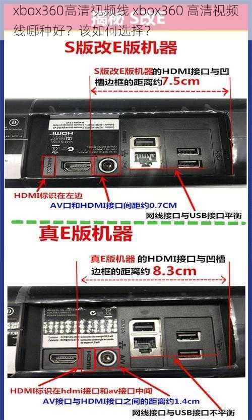 xbox360高清视频线 xbox360 高清视频线哪种好？该如何选择？